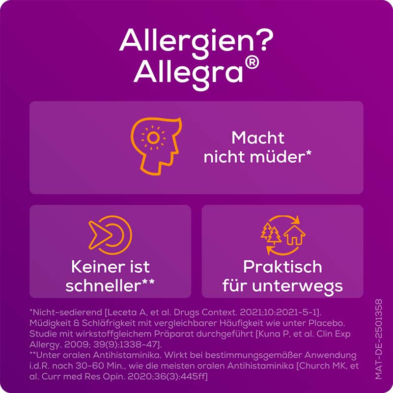 Allegra Allergietabletten 20 St Schmelztabletten