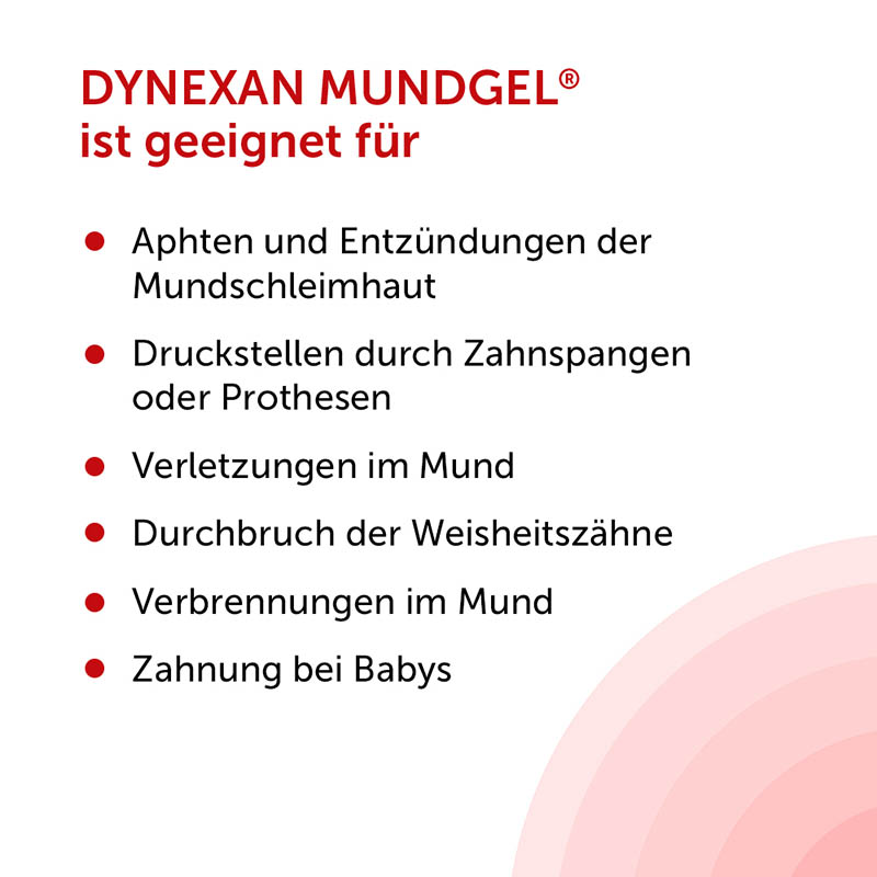 DYNEXAN MUNDGEL 30 g 30 g Gel