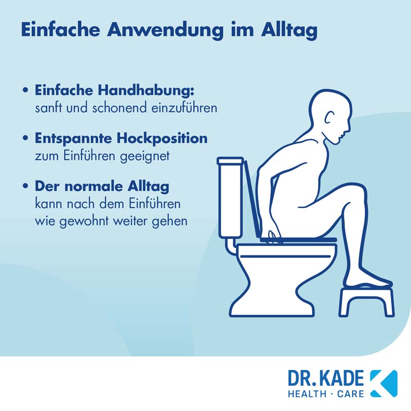 POSTERICARE Hämorrhoiden-Stick 1 St