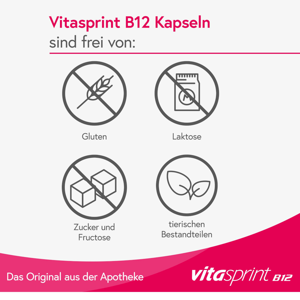 VITASPRINT B12 Kapseln 20 St Hartkapseln