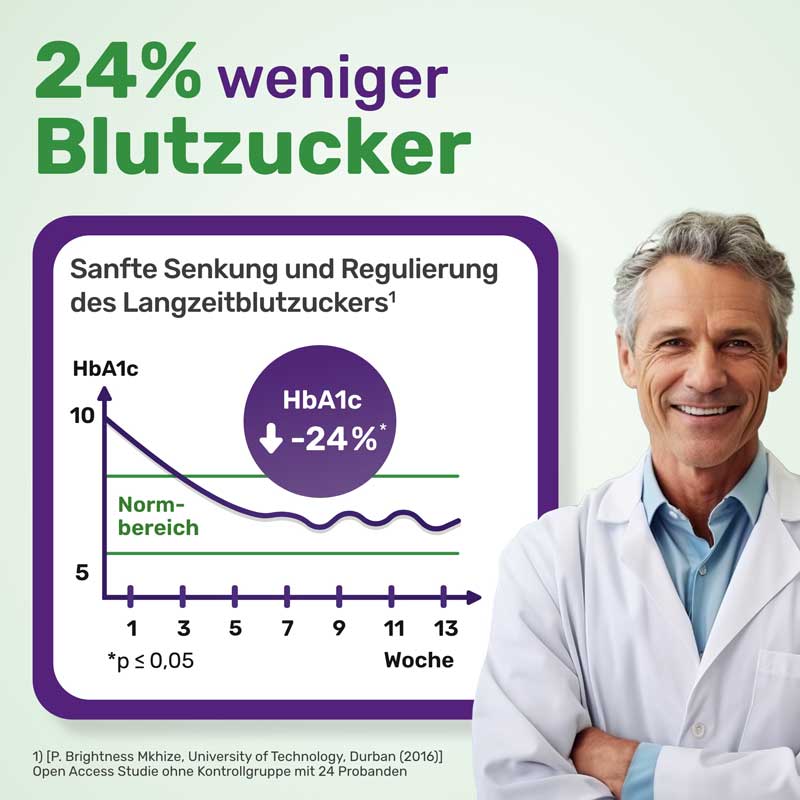 Glycowohl  50 ml Tropfen zum Einnehmen