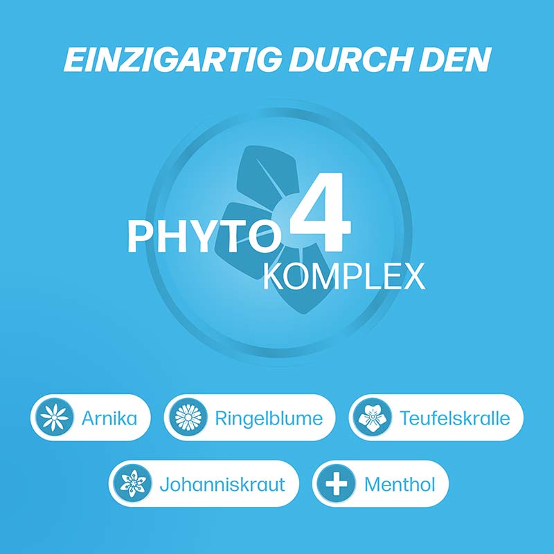 PHYSIORELAX POLAR SPRAY Spray - kühlt & vitalisiert