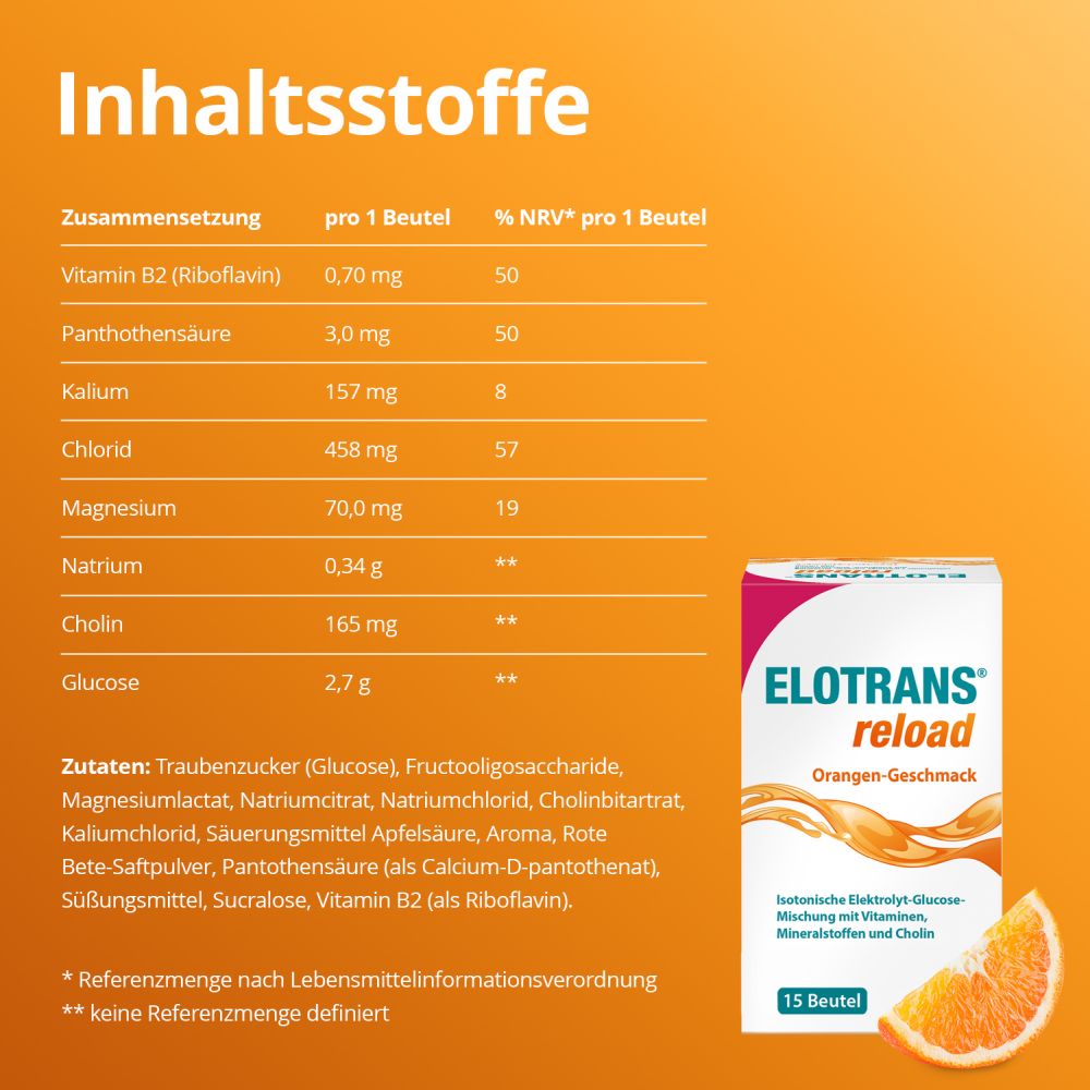 ELOTRANS reload Doppelpack 2X15X7.57 g Beutel