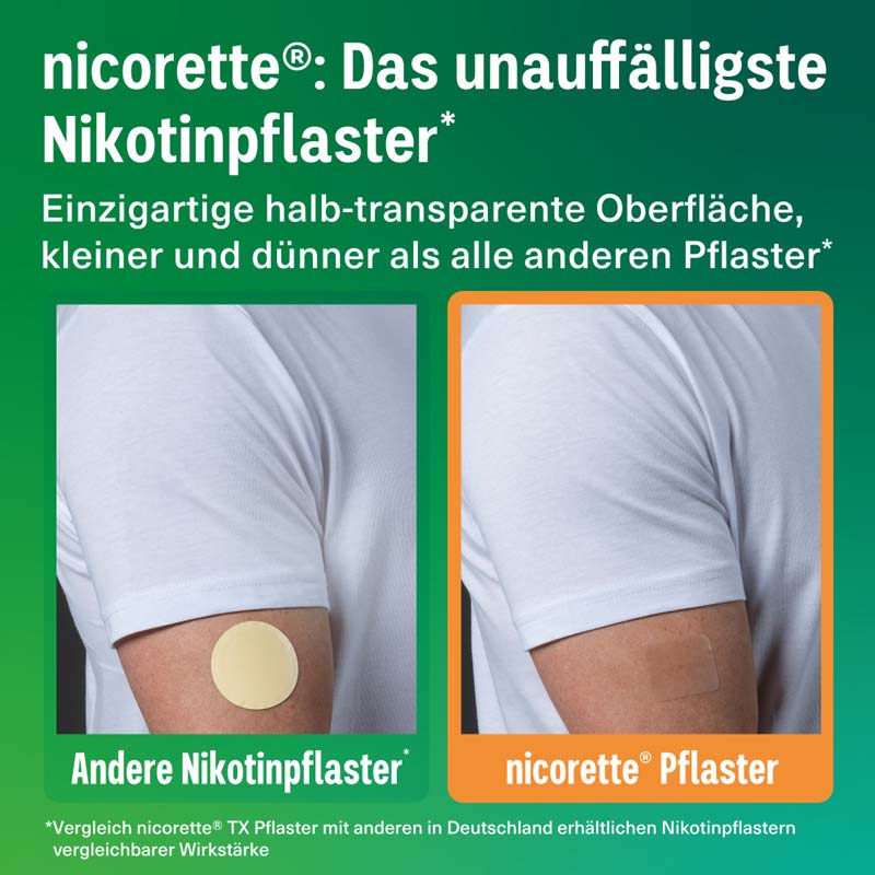 nicorette Nikotinpflaster mit 10 mg Nikotin zur Raucherentwöhnung