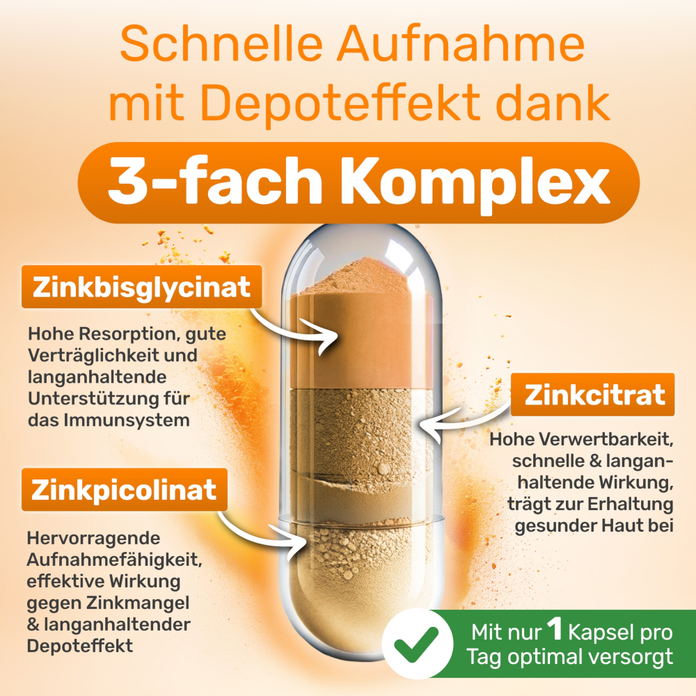 Glycowohl protect  120 St Kapseln