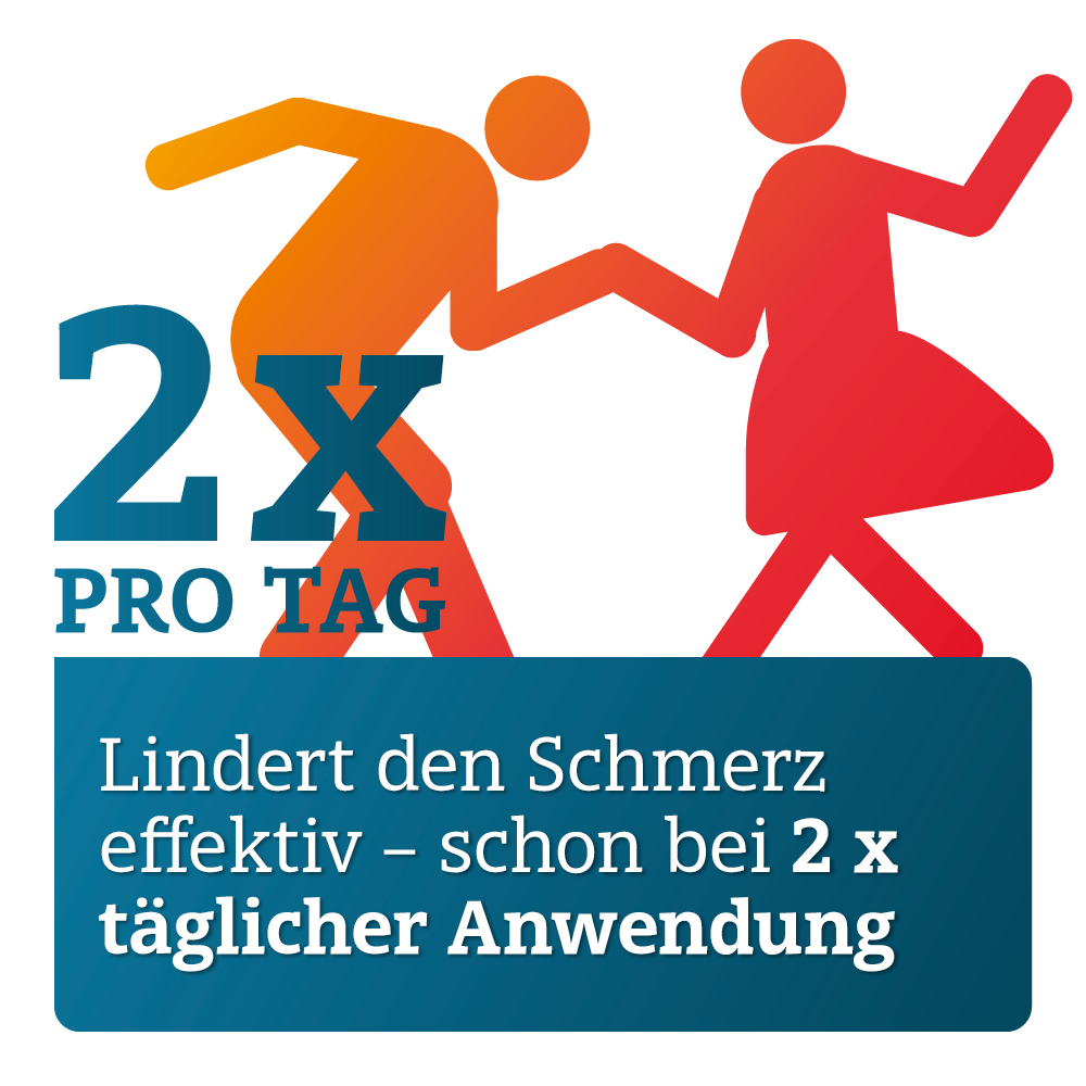 DICLO-ADGC Schmerzgel forte 20mg/g 150 g Gel