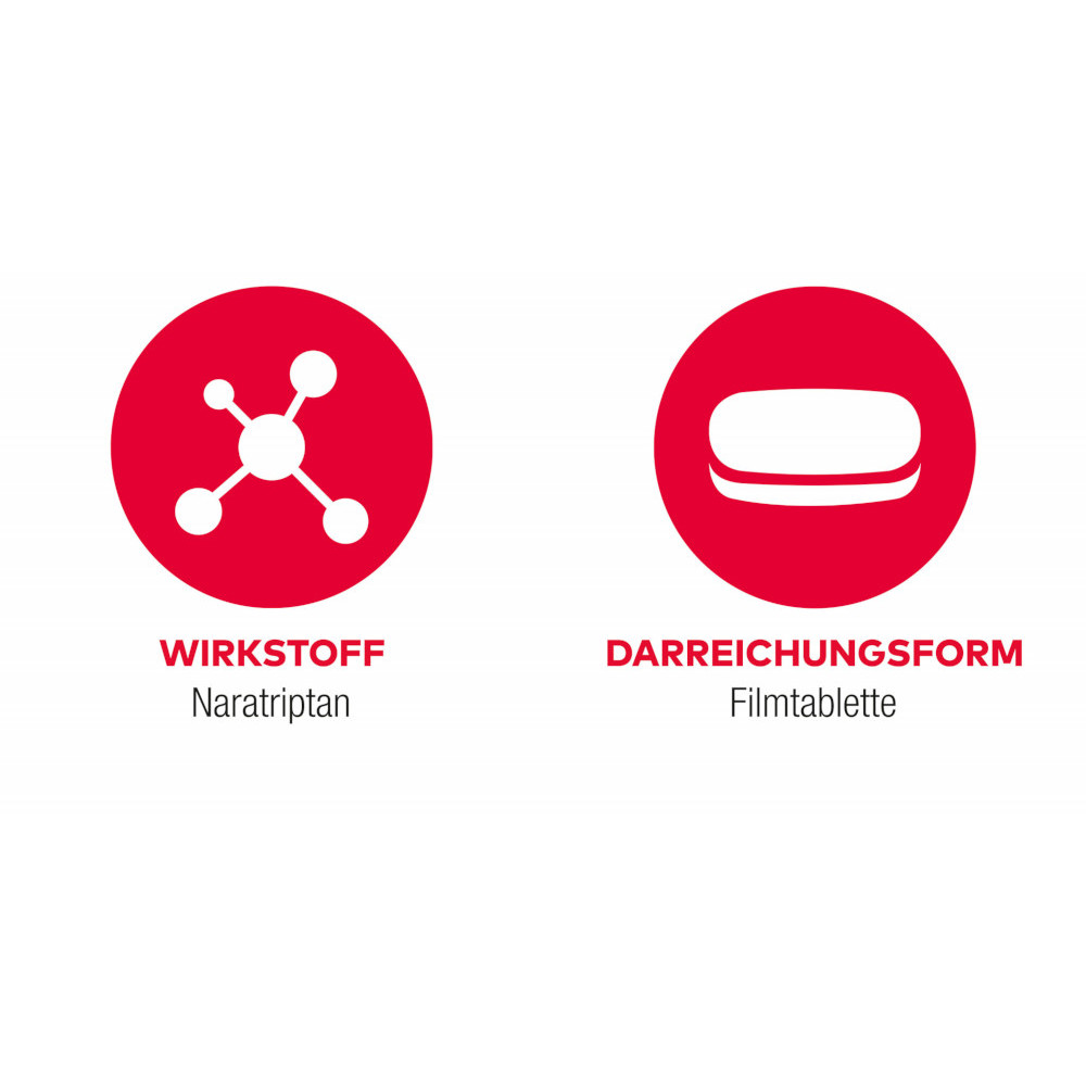 Naratriptan AL akut 2,5 mg Filmtabletten bei Migräne