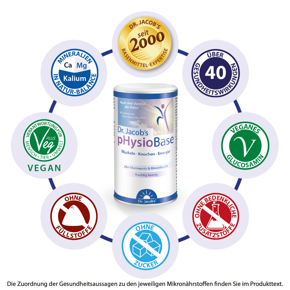 Dr. Jacob's pHysioBase Basen-Citrat-Basenpulver + Glucosamin