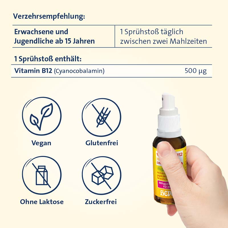 VITAMIN B12 HEVERT DIREKT-SPRAY 30 ml Spray