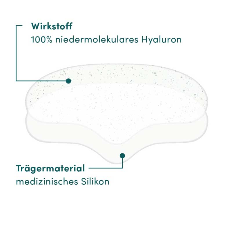 APRICOT Stirn Pad mit Hyaluron, wiederverwendbar 1 St