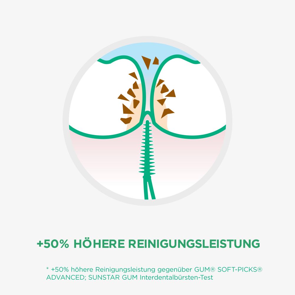 GUM SOFT-PICKS PRO Interdentalbüsten Large 30 St Zahnbürste