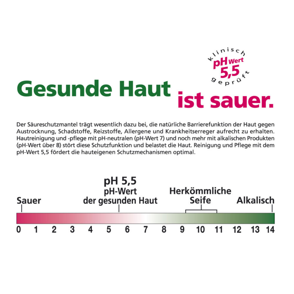sebamed ANTI-HAARVERLUST SHAMPOO 200 ml Shampoo
