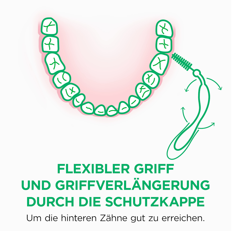 GUM TRAV-LER 1,6mm Tanne blau Interdental+6Kappen 6 St Zahnbürste