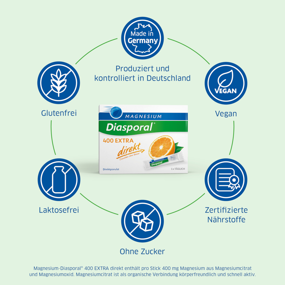 MAGNESIUM Diasporal 400 EXTRA direkt 20 St Granulat