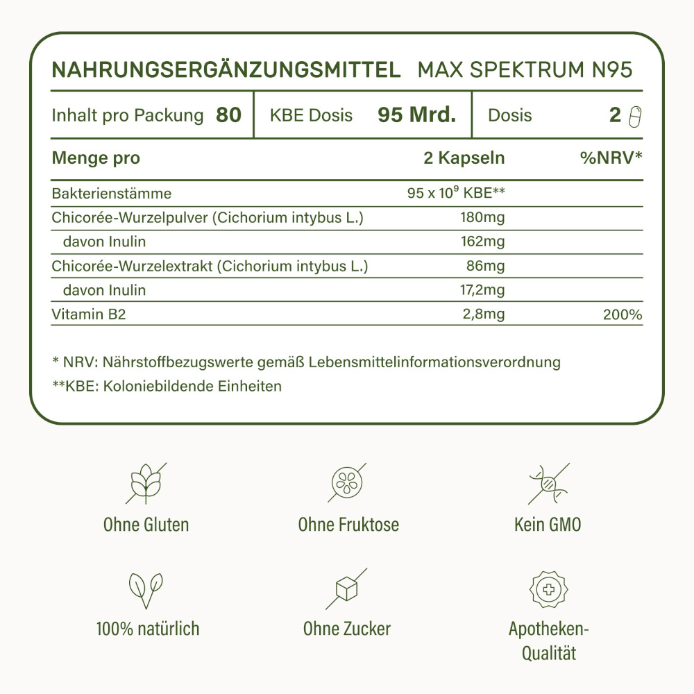 Nupure probaflor Max Spektrum N95 80 St Kapseln magensaftresistent