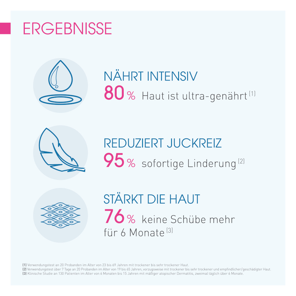 BIODERMA Atoderm Intensive bei Neurodermitis Creme 500 ml Balsam