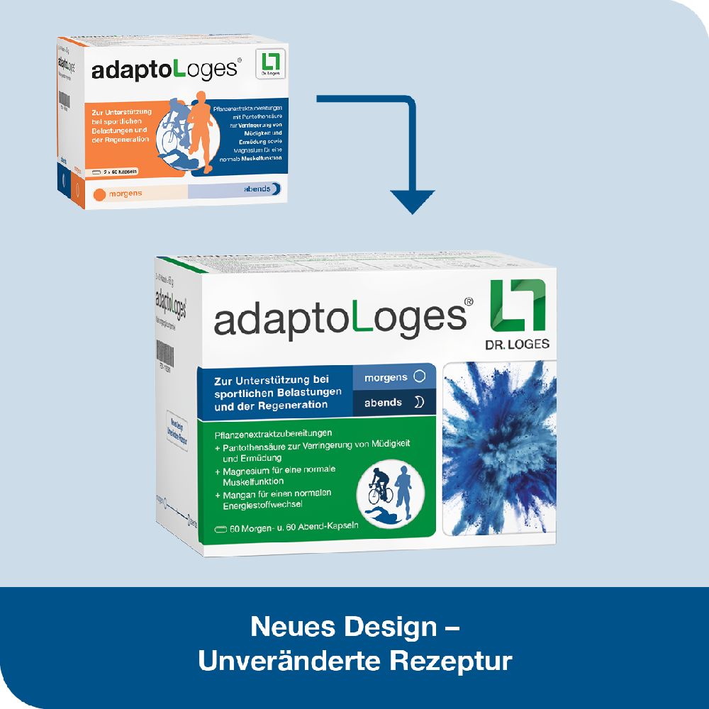 adatoLoges 240 St Kapseln