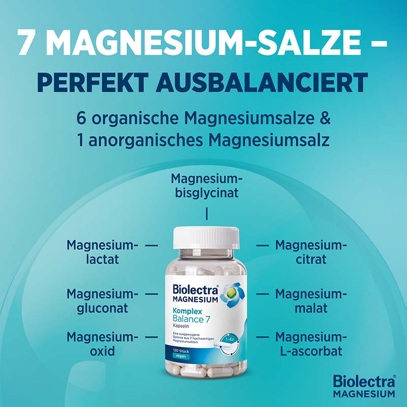 Biolectra MAGNESIUM Komplex Balance 7  120 St Kapseln