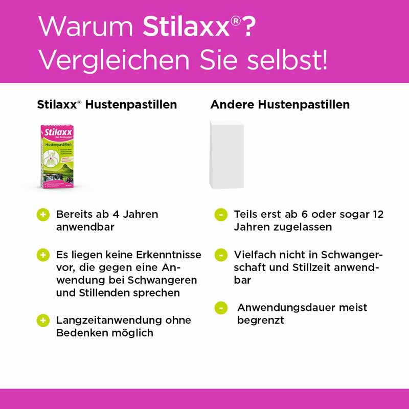 Stilaxx Hustenpastillen 28 Pastillen bei Reizhusten 28 St Lutschpastillen
