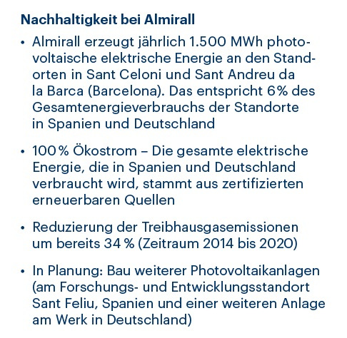 Selergo 1% Lösung bei Fuß- und Hautpilz 30 ml Lösung