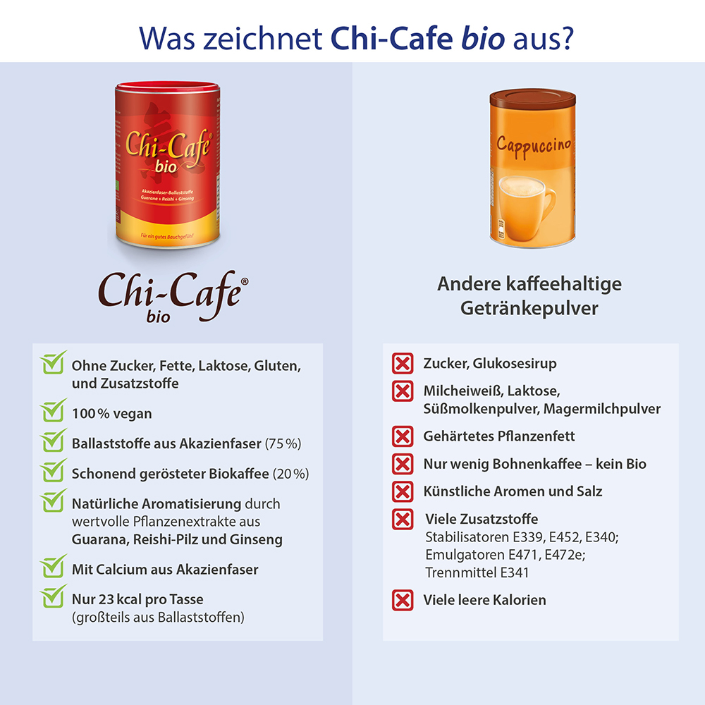 Chi-Cafe BIO Wellness Kaffee Guarana cremig-mild vegan