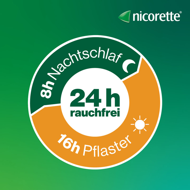 nicorette Transdermales Pflaster 15 mg 21 St Pflaster transdermal