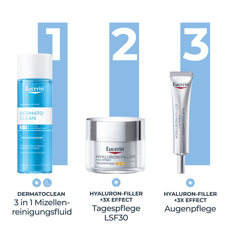 Eucerin DermatoCLEAN MIZELLEN REINIGUNGSFLUID 3in1 200 ml Tonikum