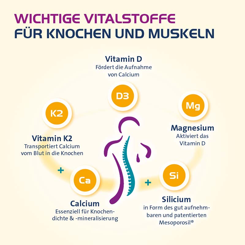 VITAMIN D3 HEVERT OSTEO PRO 120 St Filmtabletten