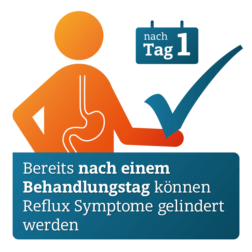 Pantoprazol-ADGC 20mg 7 St Tabletten magensaftresistent