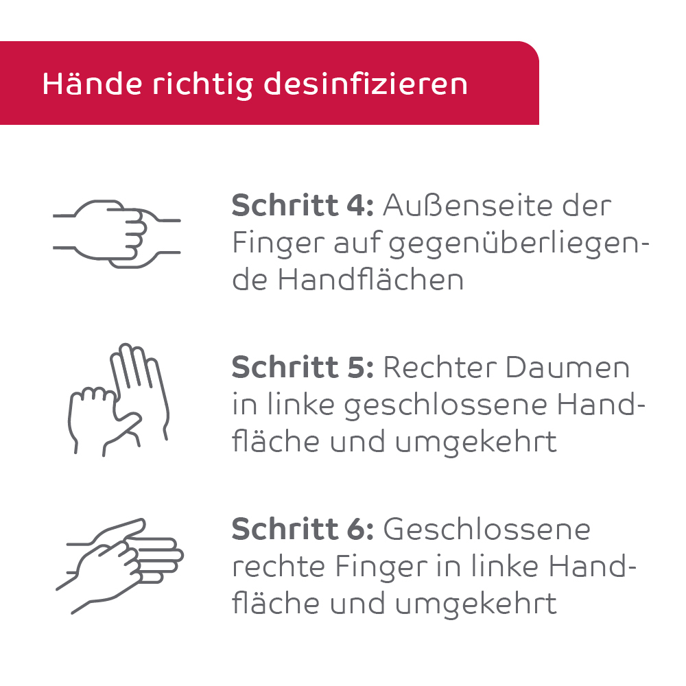 desmanol care Händedesinfektion 100 ml Lösung 100 ml Lösung