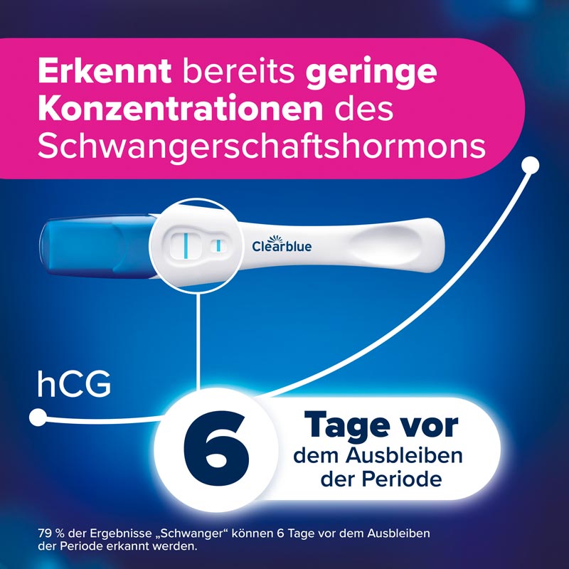 Clearblue Schwangerschaftstest Ultra Frühtest 5 St Test