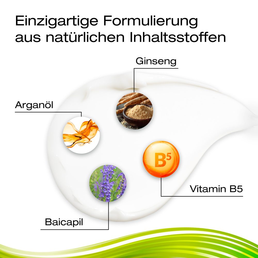 Priorin Haarmaske  180 ml Haarspülung