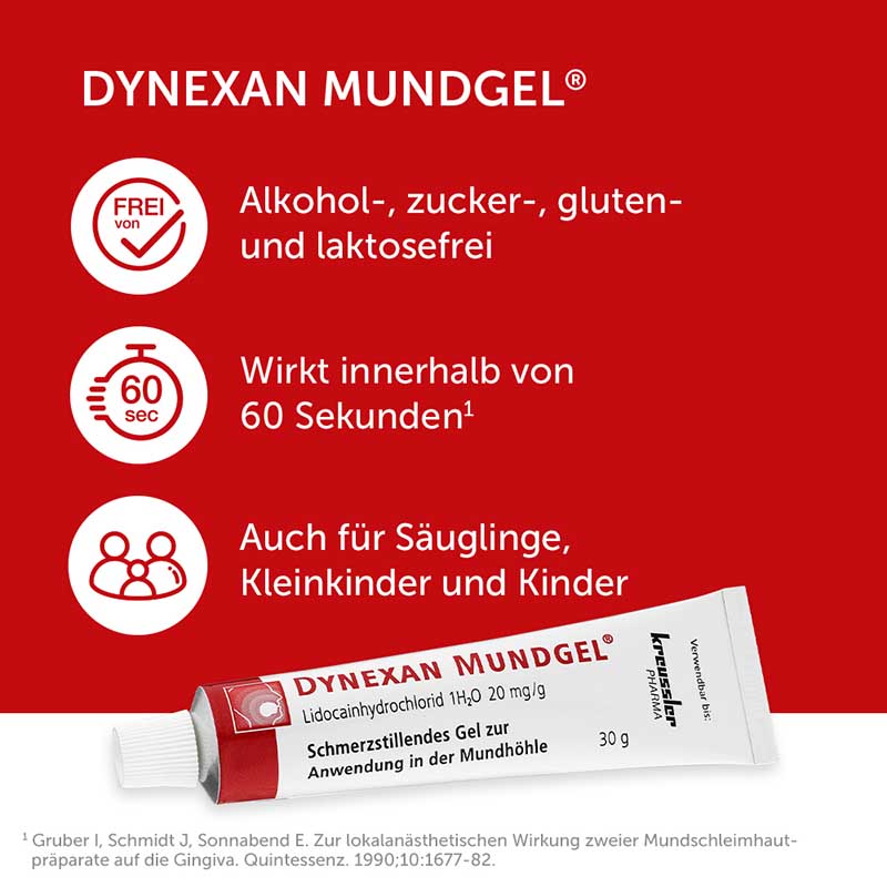 DYNEXAN MUNDGEL 30 g 30 g Gel