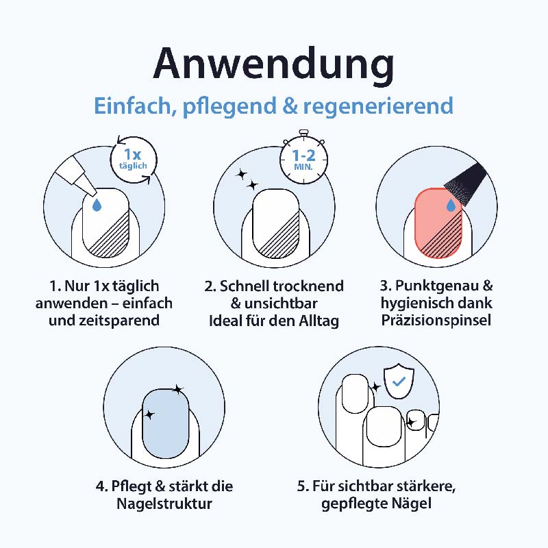Acetocaustin Nagel Pflege & Reparatur Lösung 9 ml Lösung