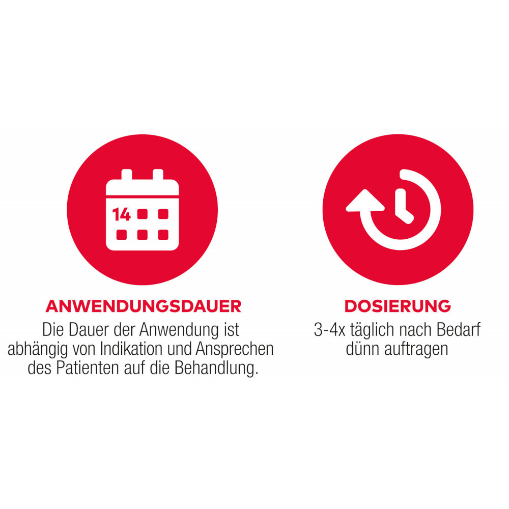 Diclofenac AL Schmerzgel 10 mg / g für akute Muskelschmerzen bei Erwachsenen