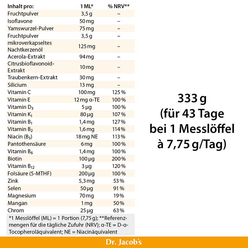 Dr. Jacob's Frauenpower Frucht-Getränkepulver