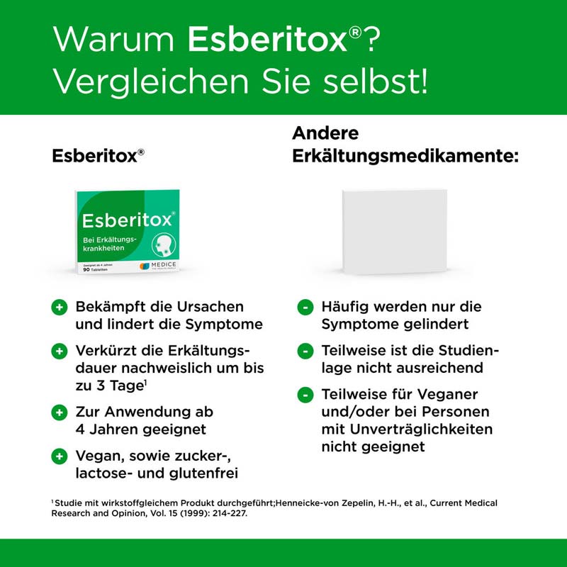 Esberitox Tabletten bei Erkältungskrankheiten  90 St Tabletten