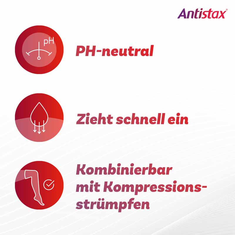 Antistax Frischgel 125 ml Gel
