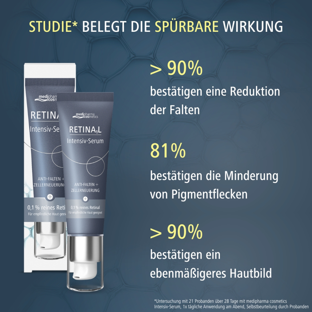 medipharma cosmetics Retinal Intensiv-Serum 30 ml Creme
