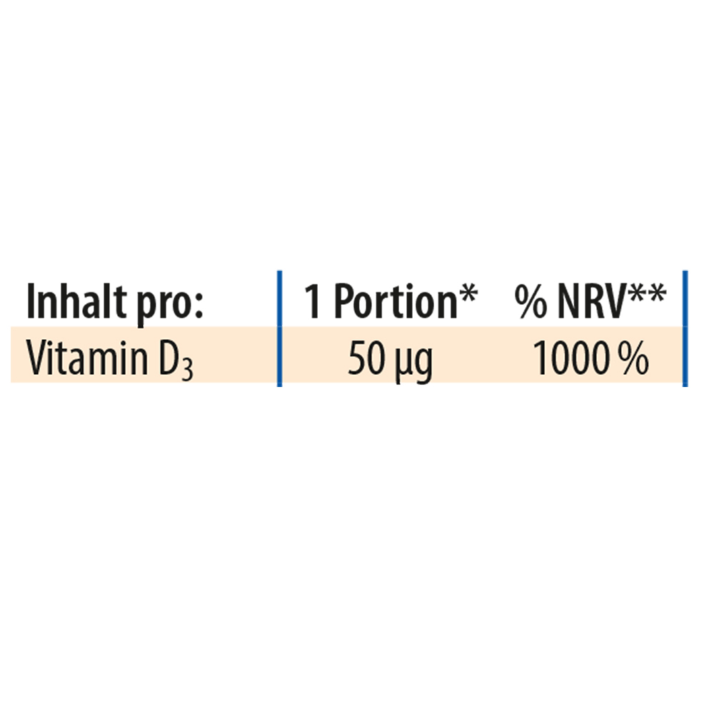 Dr. Jacob's Vitamin D3 Öl forte 2000 IE D3 hochdosiert