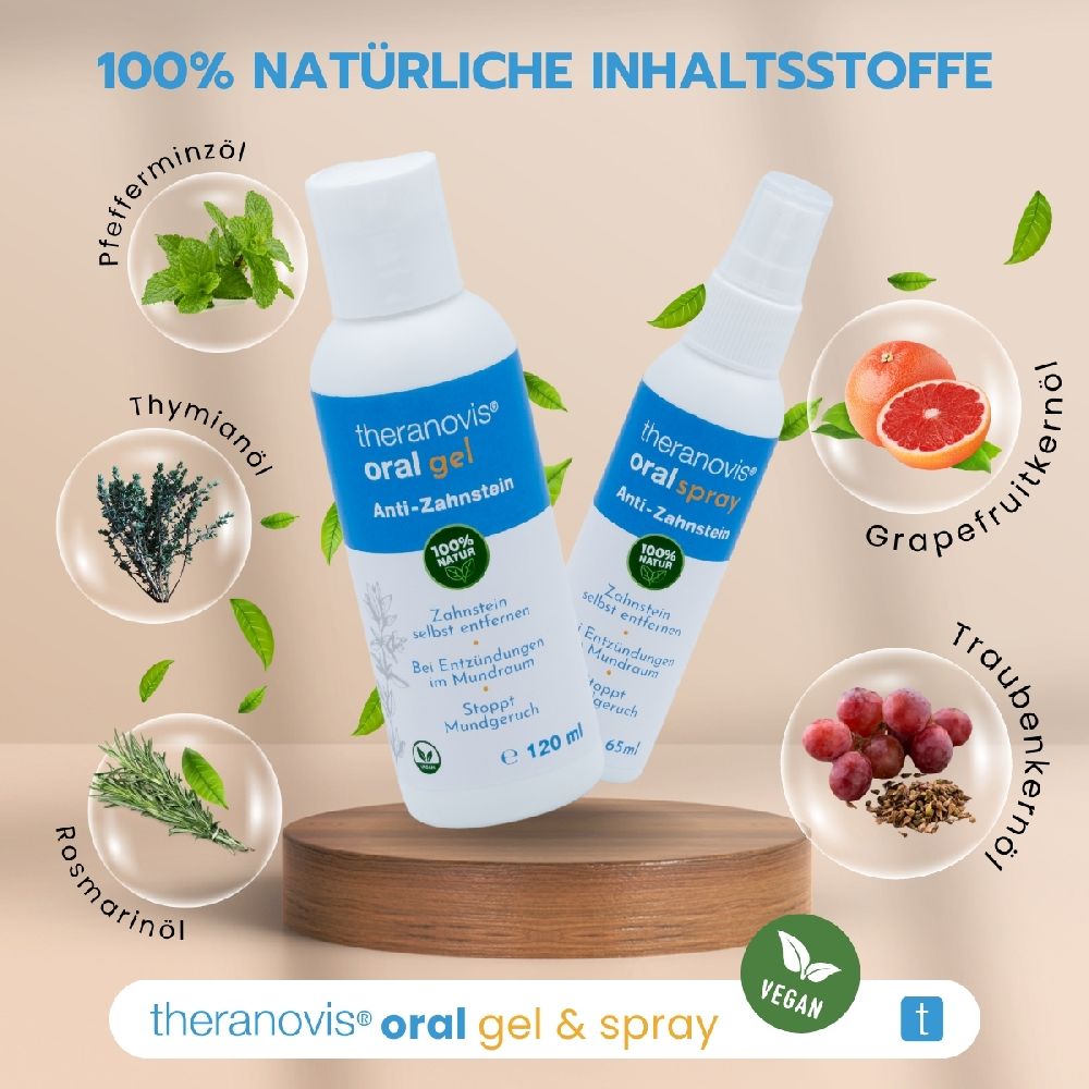 theranovis oral Zahnstein gel  120 ml Gel