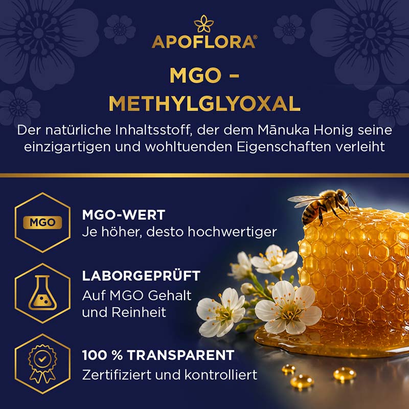 APOFLORA MANUKA HONIG MGO 400+ 500 g