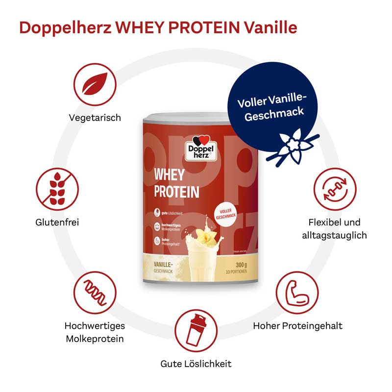 Doppelherz WHEY PROTEIN VANILLE-GESCHMACK 300 g Pulver