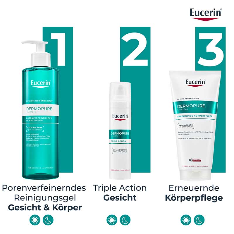 Eucerin DERMOPURE CLINICAL ERNEUERNDE KÖRPERPFLEGE 200 ml Körperpflege