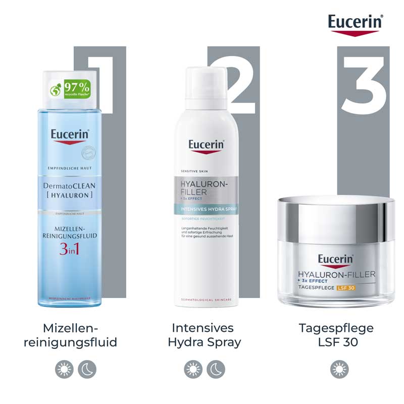 Eucerin HYALURON-FILLER + 3x EFFECT INTENSIVES HYDRA SPRAY 150 ml Spray