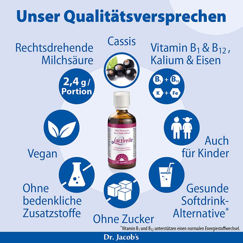 Dr. Jacob's Lactirelle Milchsäure-Cassis-Konzentrat Eisen