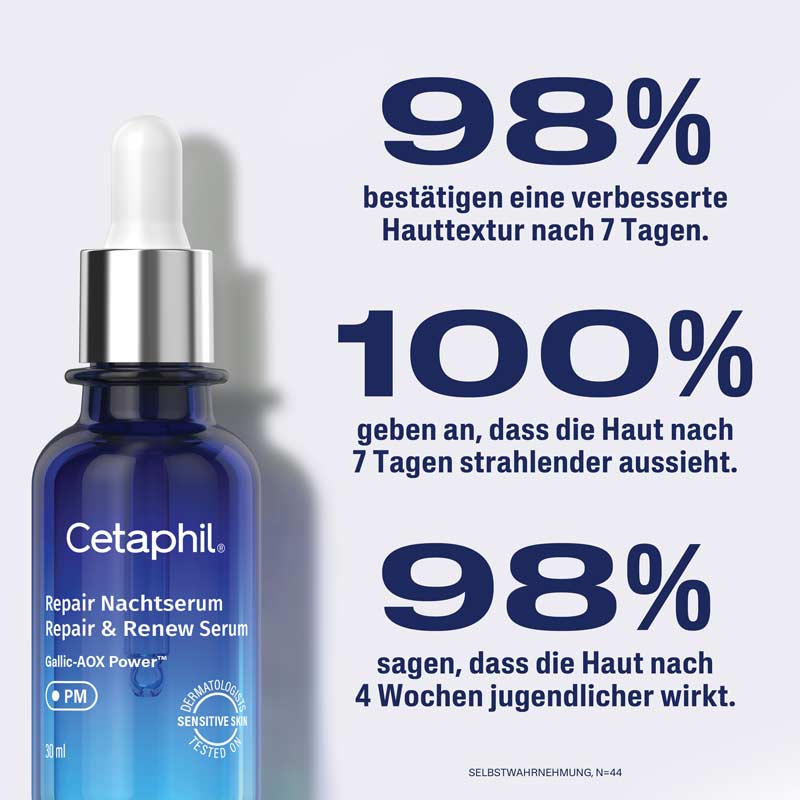 Cetaphil Repair Nachtserum 30 ml Konzentrat
