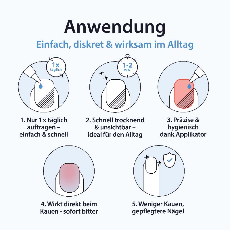 Acetocaustin Stift gegen Nagelkauen  3 ml Stifte