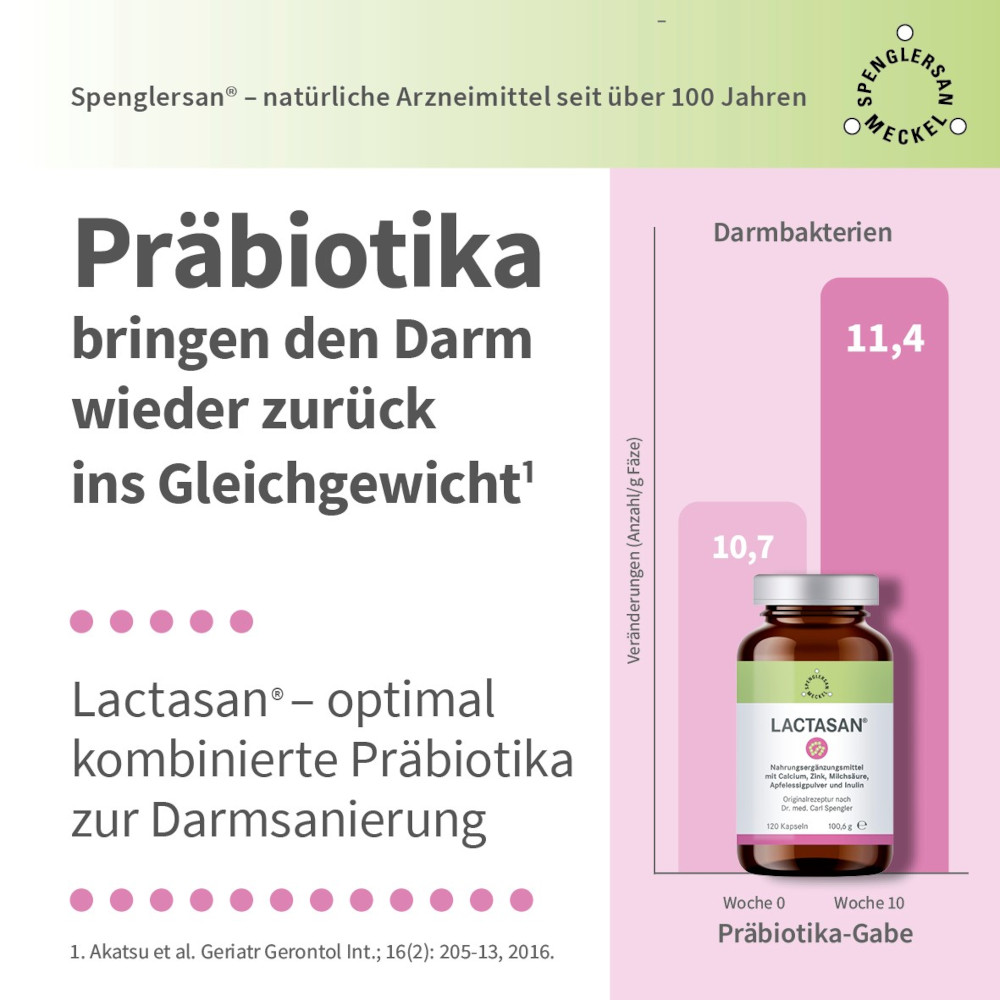 LACTASAN 120 St Kapseln