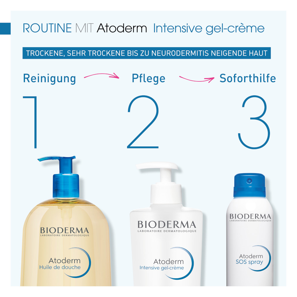 BIODERMA Atoderm Intensive gel-crème  200 ml Gel